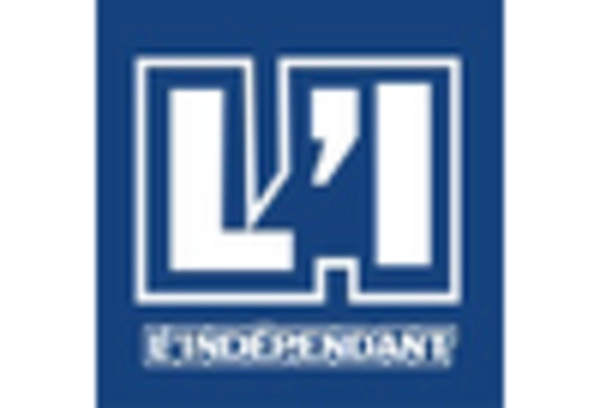 Germany Hydrogen Energy Storage Market key player