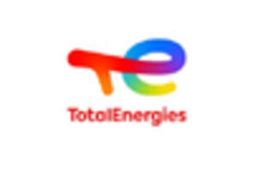 France Hydrogen Fueling Station Market key player