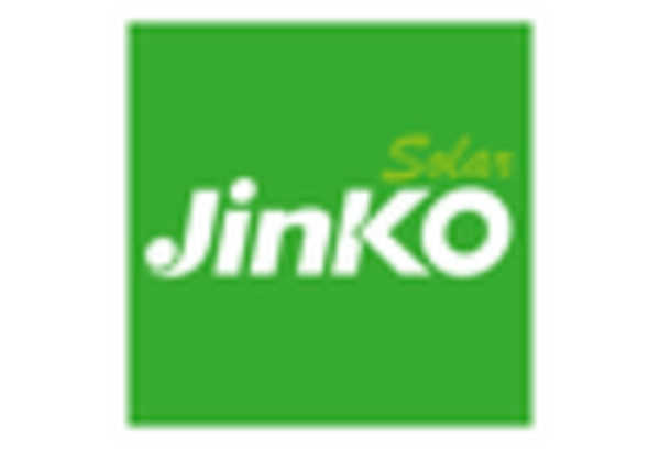 China Solar Rooftop Sales Market key player