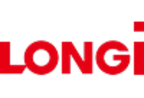 China Solar Rooftop Sales Market key player