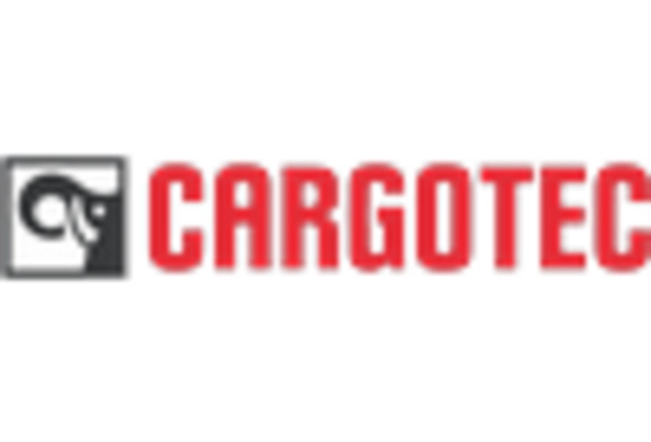 China Offshore Cranes Market key player