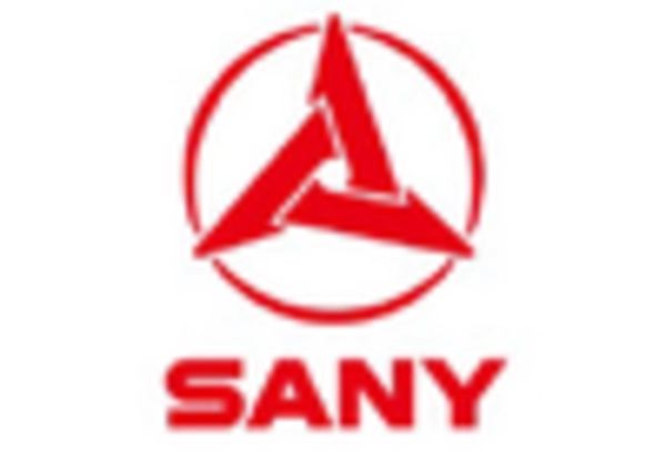 China Offshore Cranes Market key player