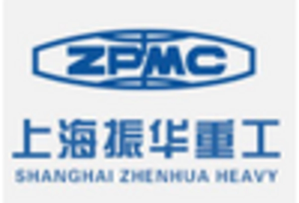 China Offshore Cranes Market key player