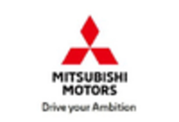 Russia Offshore Cranes Market key player