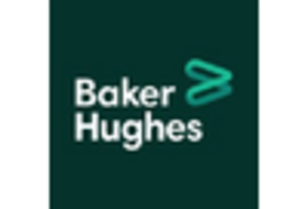 North America Subsea System Market key player