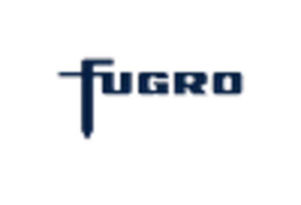 Europe Subsea System Market key player