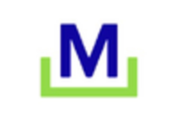 APAC Subsea System Market key player