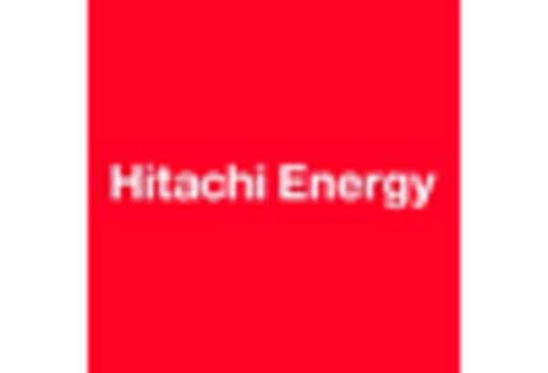 Germany Solid State Transformer Market key player