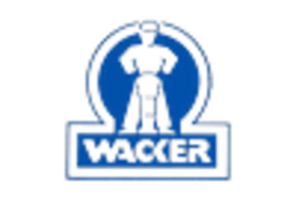 UK Gas Generator Market key player