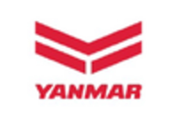 Japan Gas Generator Market key player