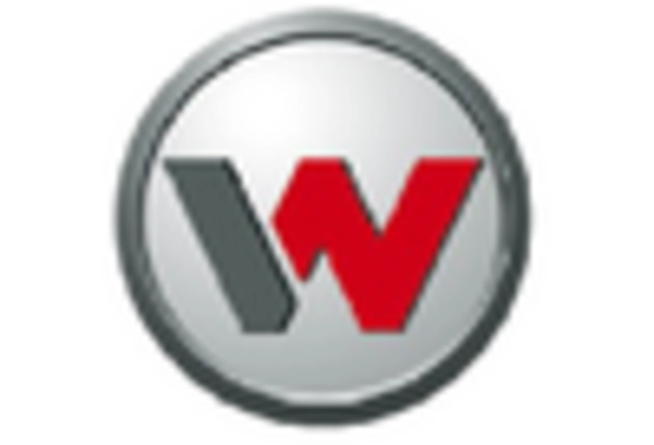 France Gas Generator Market key player