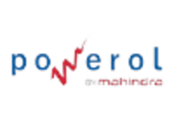 India Gas Generator Market key player