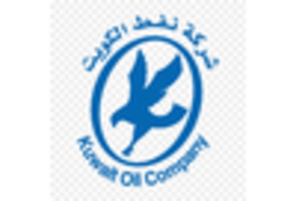 GCC Oil & Gas Pipeline Market key player