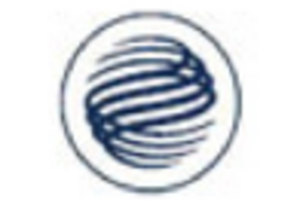 Russia Oil & Gas Pipeline Market key player