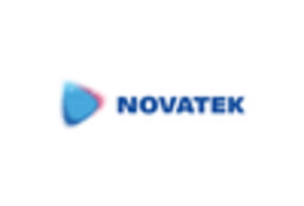 Russia Oil & Gas Pipeline Market key player