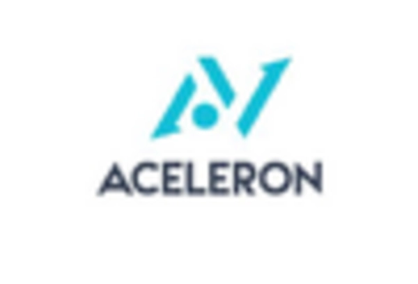 UK Sodium Ion Battery Market key player