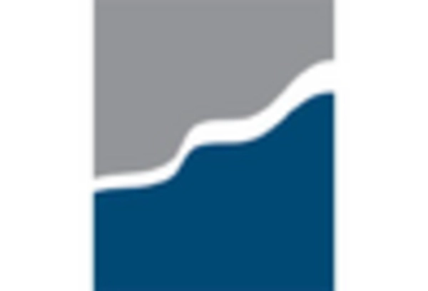 North America Sodium Ion Battery Market key player