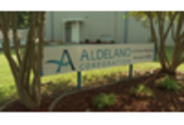 France Sodium Ion Battery Market key player