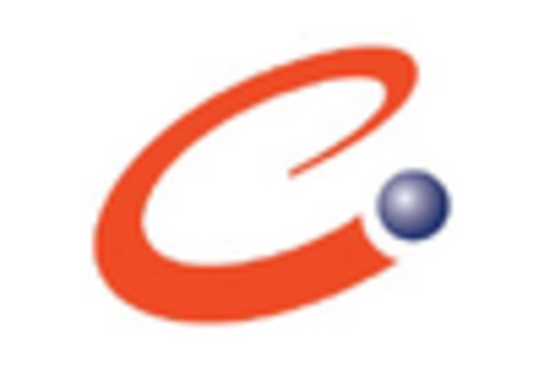 Canada Sodium Ion Battery Market key player