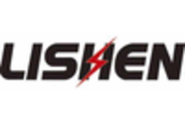 Mexico Sodium Ion Battery Market key player