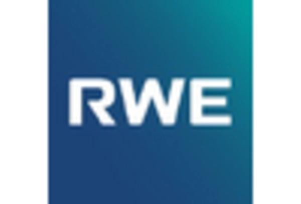 UK Thermal Energy Storage Market key player