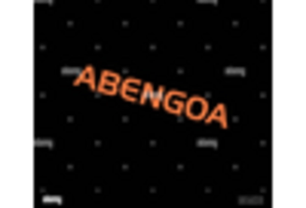 South Africa Thermal Energy Storage Market key player