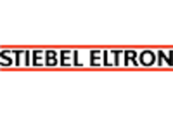 Germany Thermal Energy Storage Market key player