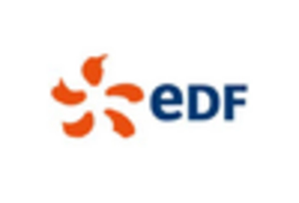 France Thermal Energy Storage Market key player