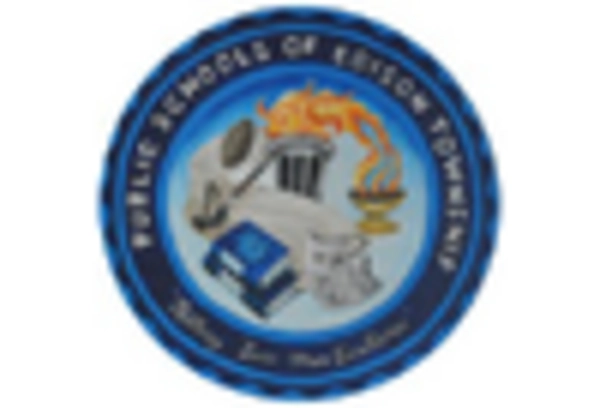 Italy Thermal Energy Storage Market key player