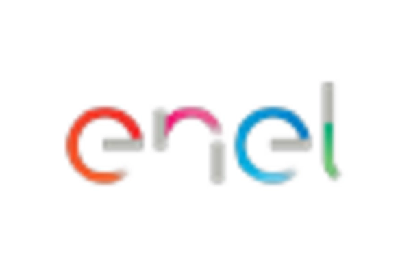 Italy Thermal Energy Storage Market key player