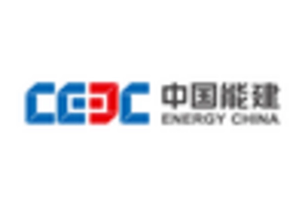 China Thermal Energy Storage Market key player