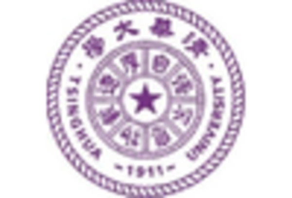 China Thermal Energy Storage Market key player