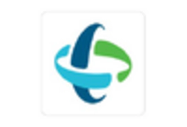 North America Onshore Wind Energy Market key player