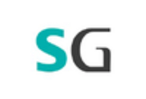 GCC Onshore Wind Energy Market key player