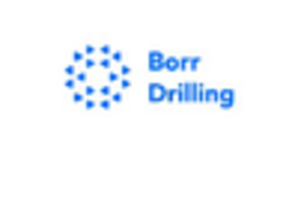 South Africa Offshore Drilling Rigs Market key player