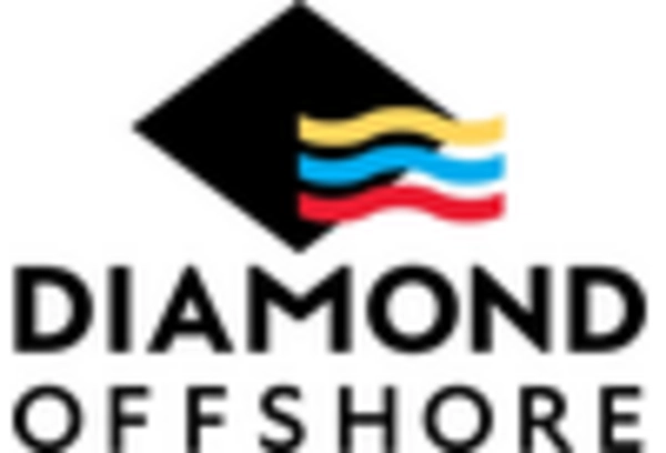 South Africa Offshore Drilling Rigs Market key player