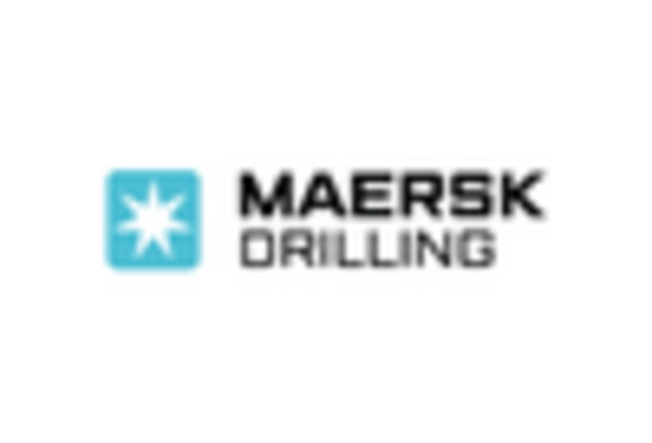 South Africa Offshore Drilling Rigs Market key player