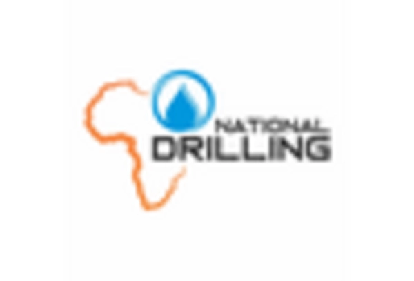 GCC Offshore Drilling Rigs Market key player
