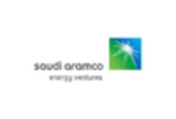 GCC Offshore Drilling Rigs Market key player