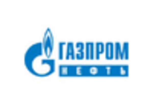 Russia Offshore Drilling Rigs Market key player