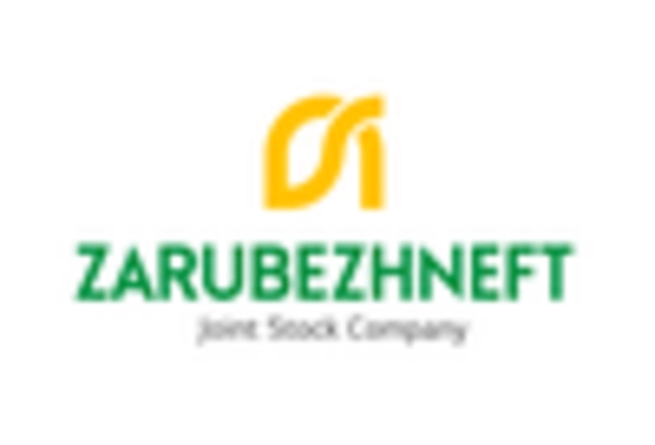 Russia Offshore Drilling Rigs Market key player