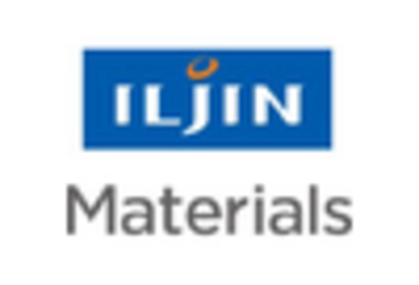 South Korea Solid State Battery Market key player