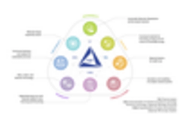 Germany Solid State Battery Market key player