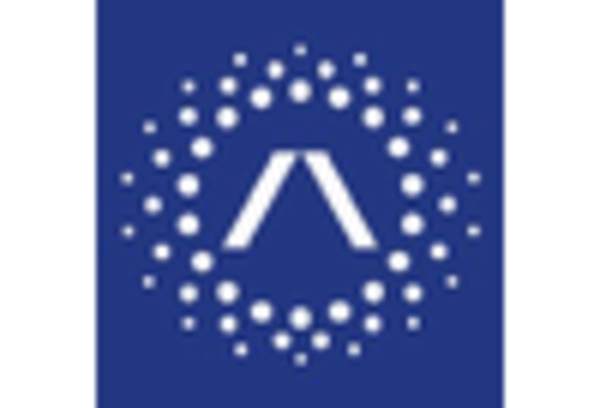 Europe Solid State Battery Market key player