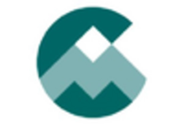 UK Maritime Decarbonization Market key player