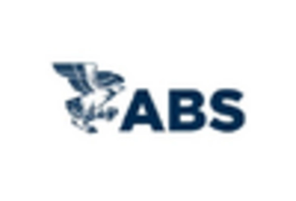 North America Maritime Decarbonization Market key player