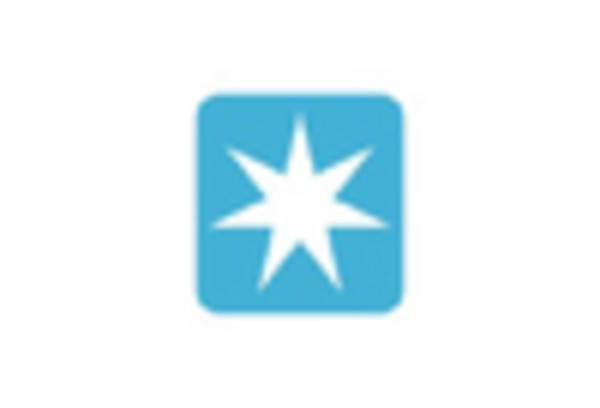 North America Maritime Decarbonization Market key player