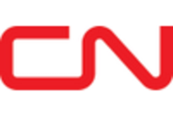 Canada Maritime Decarbonization Market key player