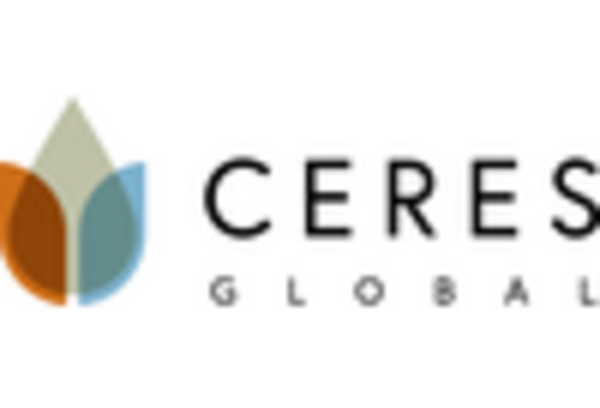 Canada Maritime Decarbonization Market key player