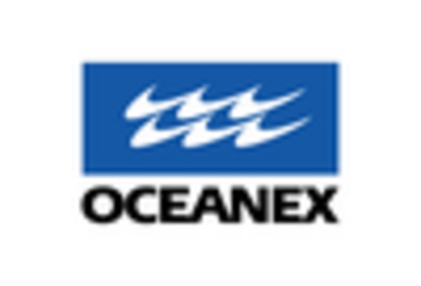 Canada Maritime Decarbonization Market key player